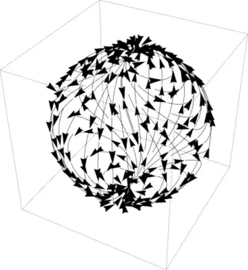 Mathematica graphics