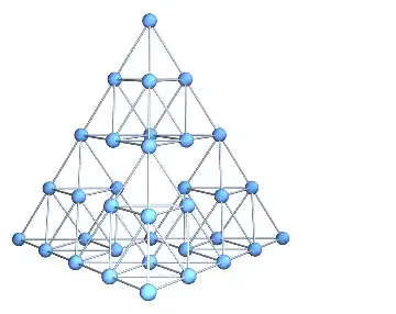 Mathematica graphics