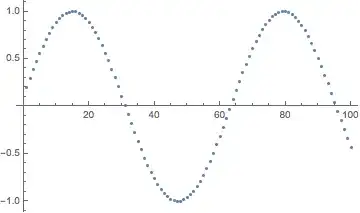 Mathematica graphics