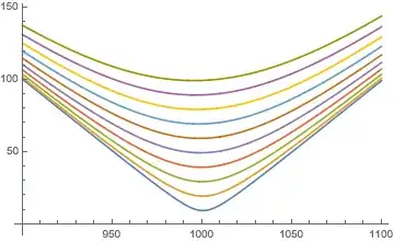 Mathematica graphics