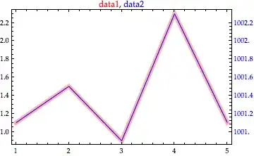 Mathematica graphics