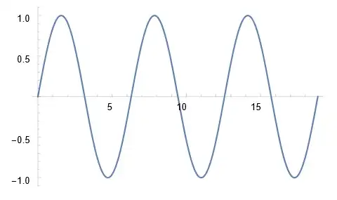 fullGraphicsBasic@plot