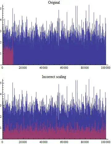 Mathematica graphics