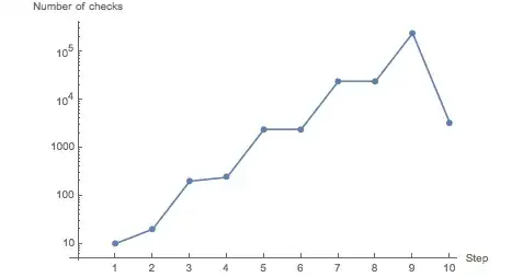 Mathematica graphics