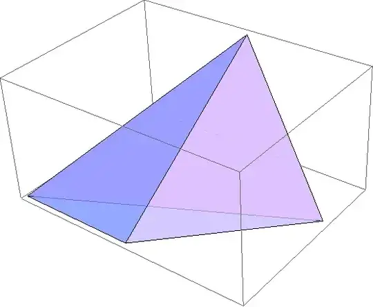 Tetrahedron