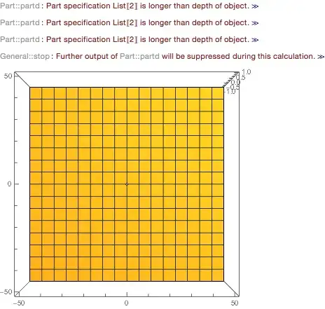 Mathematica graphics