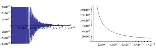 Mathematica graphics