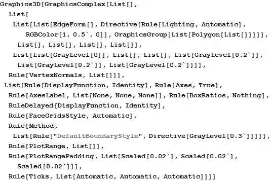 Mathematica graphics
