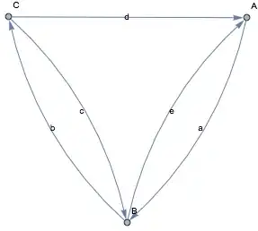 Mathematica graphics