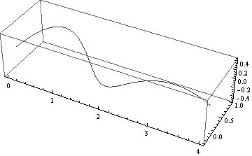 Mathematica graphics