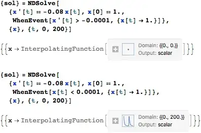 Mathematica graphics