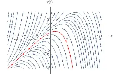 Mathematica graphics