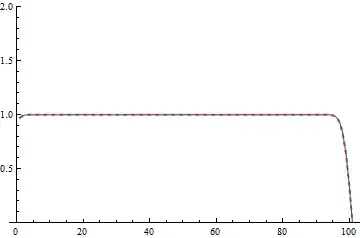 Mathematica graphics