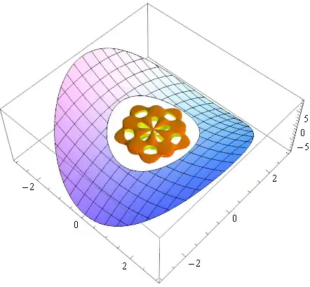Mathematica graphics
