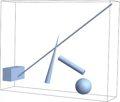 Mathematica graphics