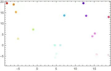 Mathematica graphics