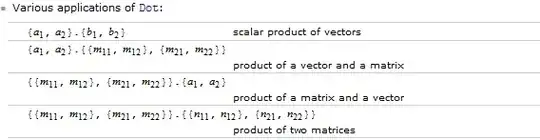 Mathematica graphics