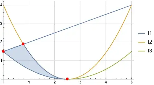 Mathematica graphics