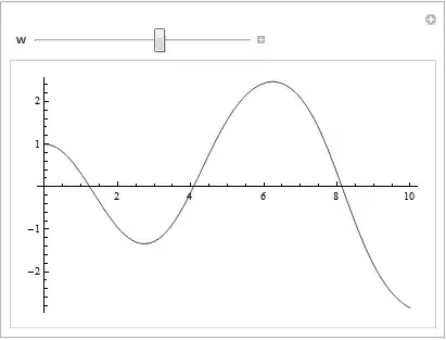 Mathematica graphics