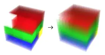3x3 image into 10x10 image