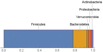 Mathematica graphics