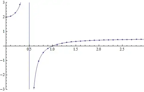 Mathematica graphics