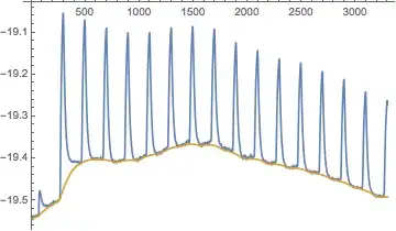 Mathematica graphics