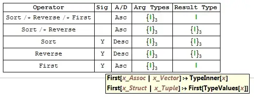 traceTypes screenshot