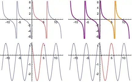 Mathematica graphics