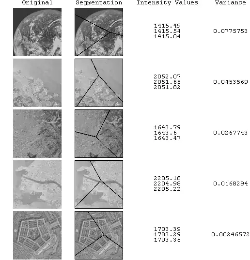 Mathematica graphics
