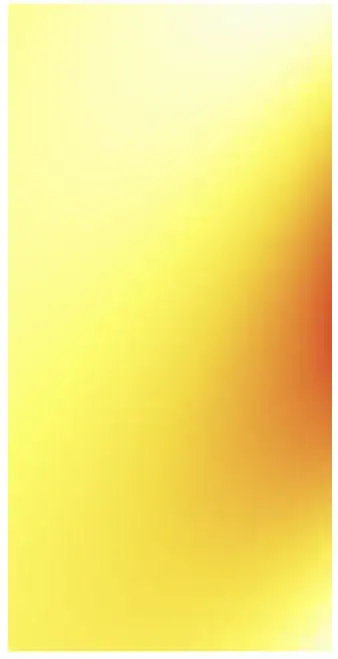 ColorFunctionScaling False example