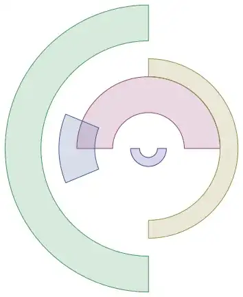SegmentPlot[] example