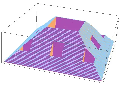 Mathematica graphics