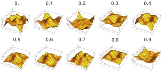 Mathematica graphics