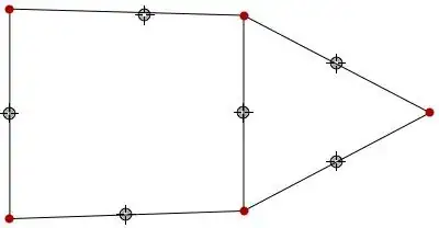 picture of output of above