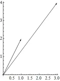 Mathematica graphics