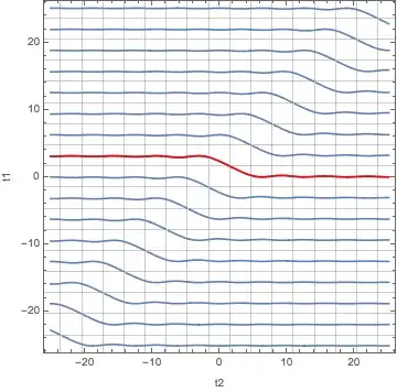Mathematica graphics