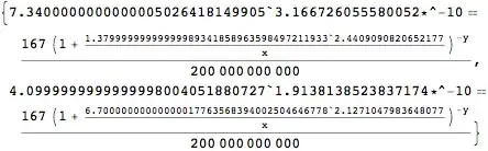 Mathematica graphics
