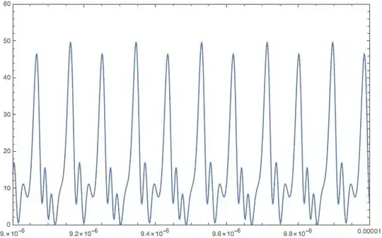 Mathematica graphics