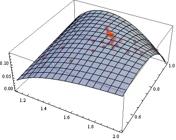 Mathematica graphics