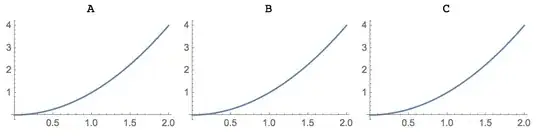 Grid of plots with unformatted headers