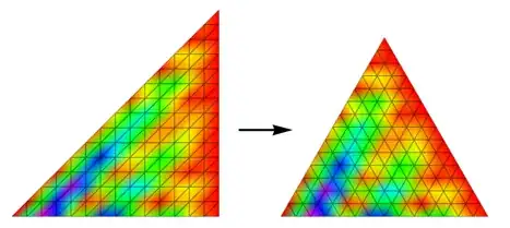 Mathematica graphics