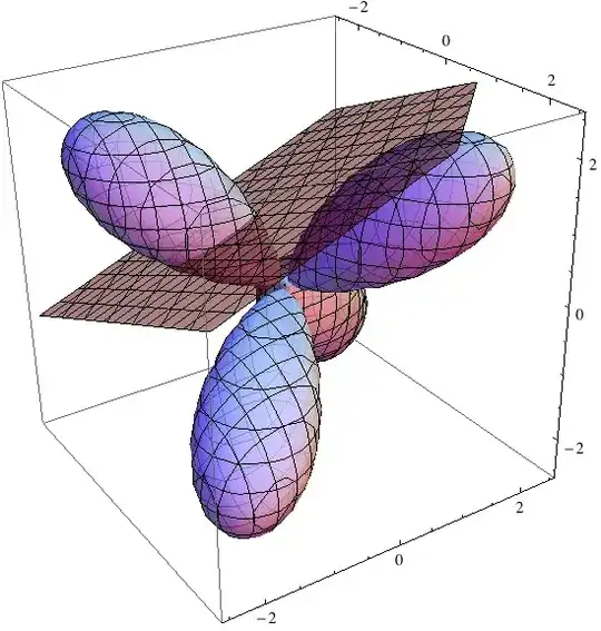 Mathematica graphics