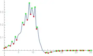 Mathematica graphics