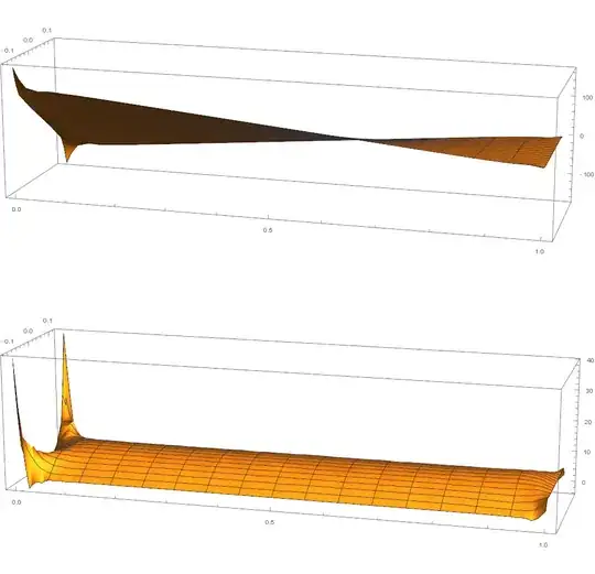 Mathematica graphics