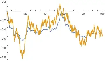 Mathematica graphics