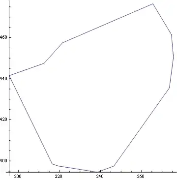 Mathematica graphics