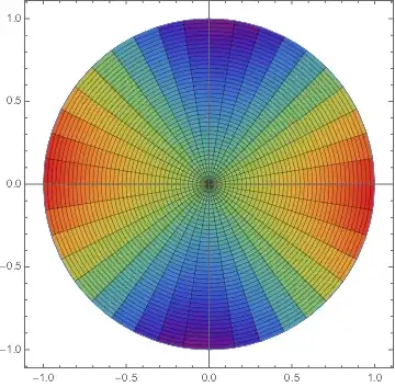 Mathematica graphics