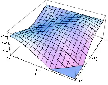 Mathematica graphics