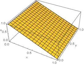 Mathematica graphics
